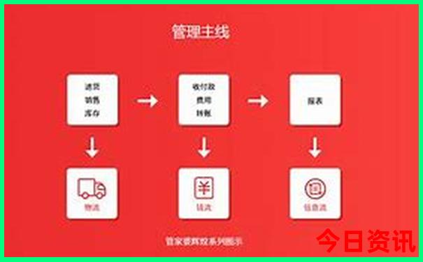 残疾人去北京哪些景点免费